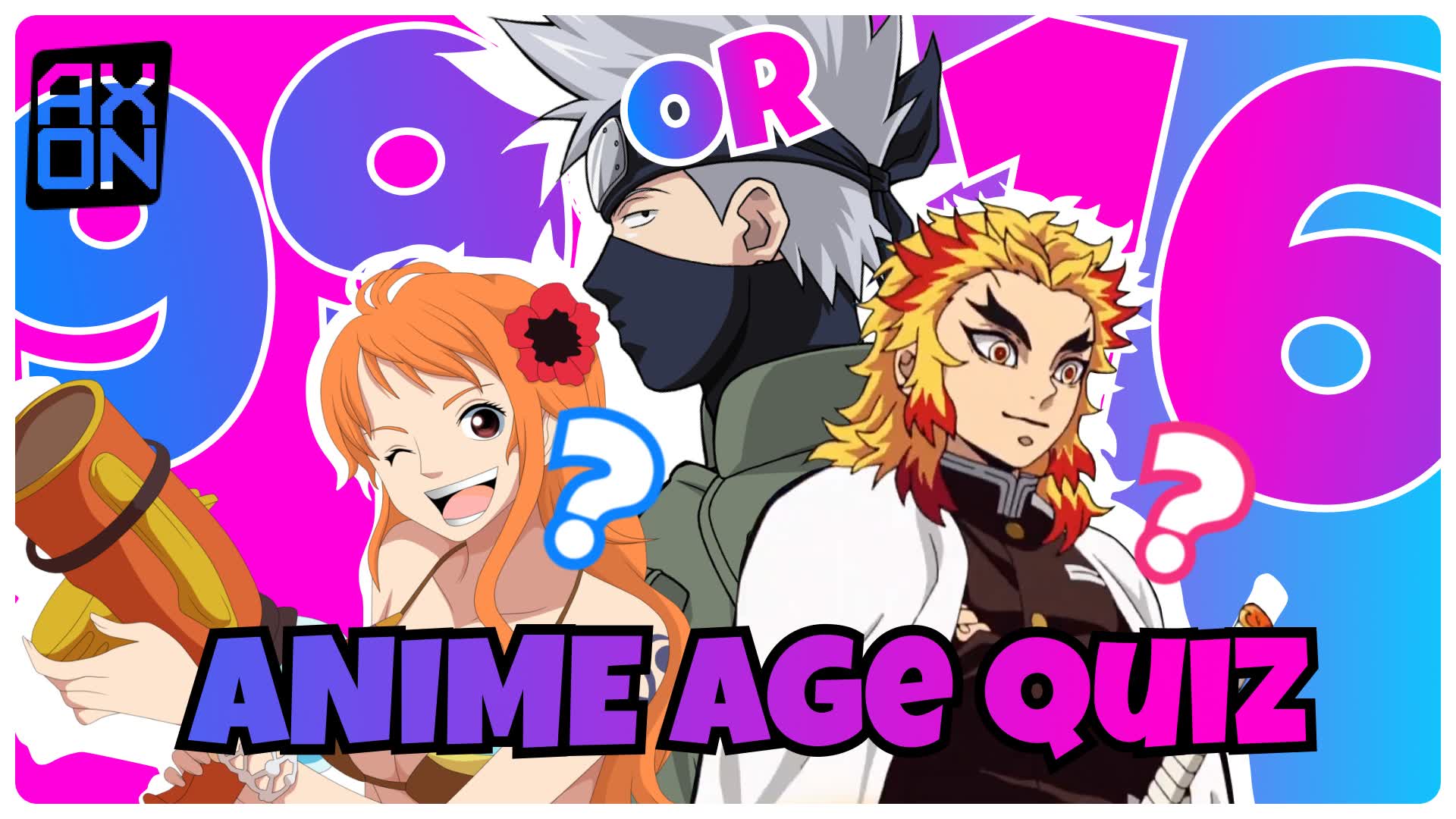 Guess Anime Age