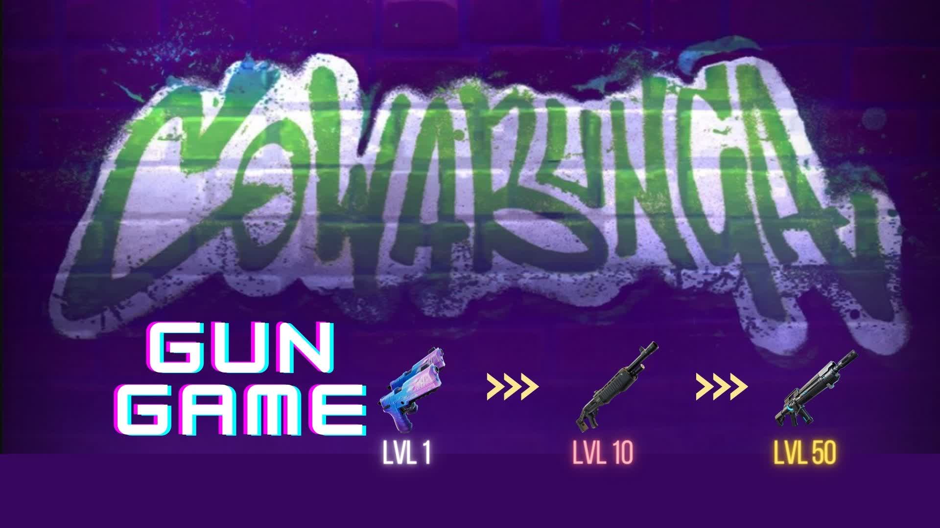 COWABUNGA GUN GAME