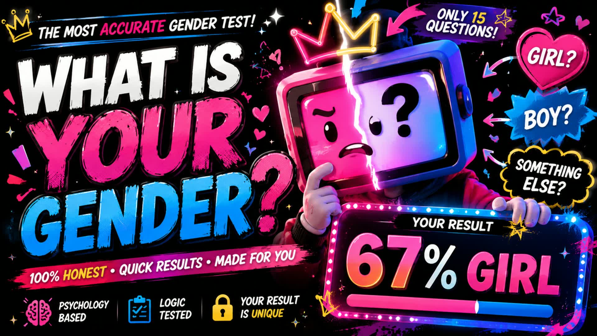 THIS TEST KNOWS YOUR TRUE GENDER👀| QUIZ