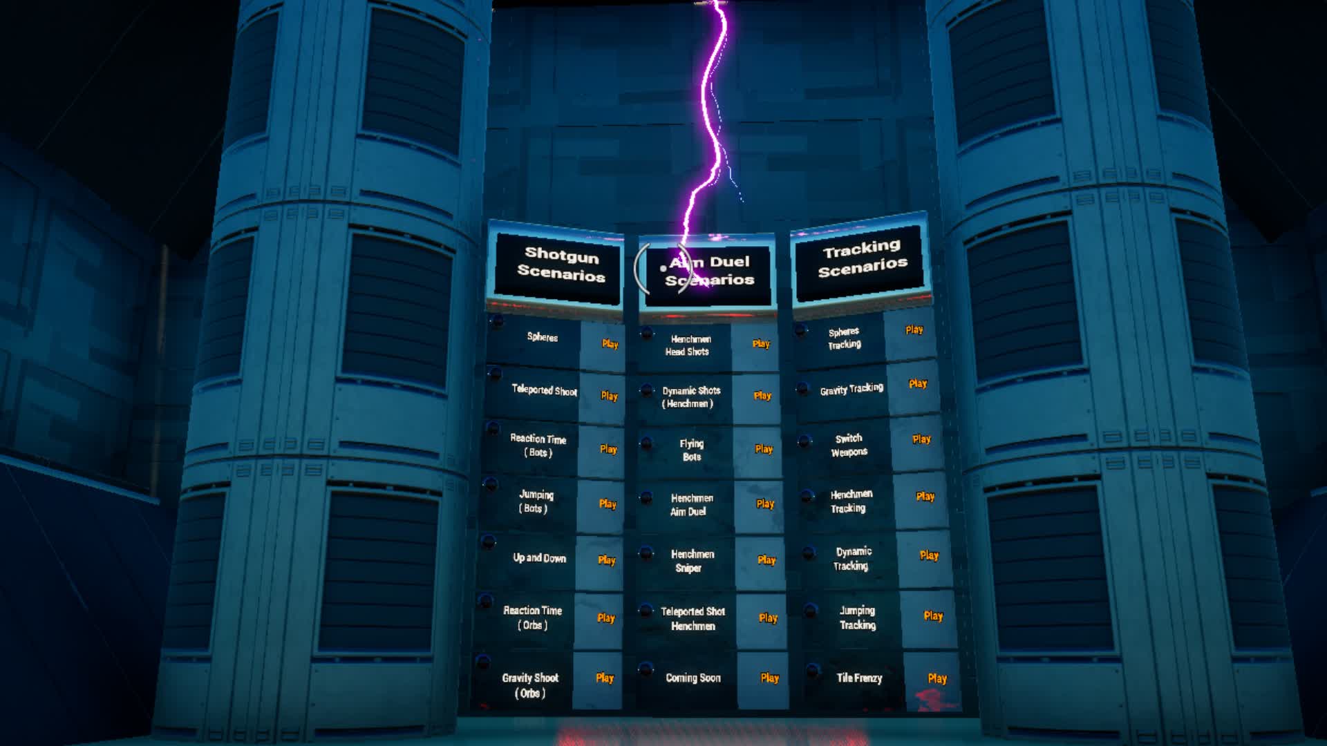 AIM TRAINING MAP