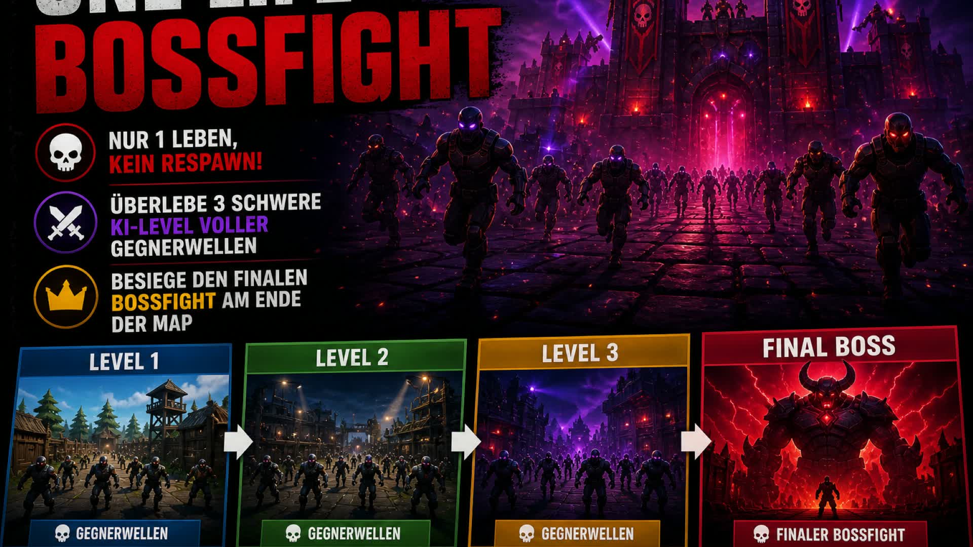 ONE LIFE: Bossfight