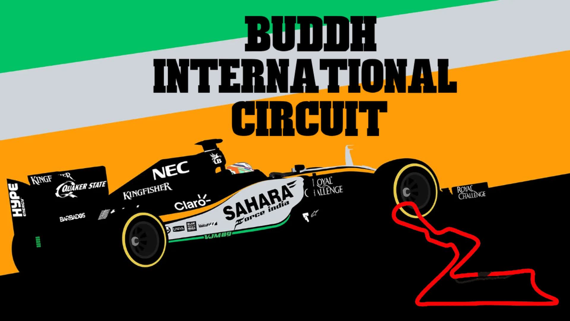 🇮🇳 F1 India Race Track 🇮🇳