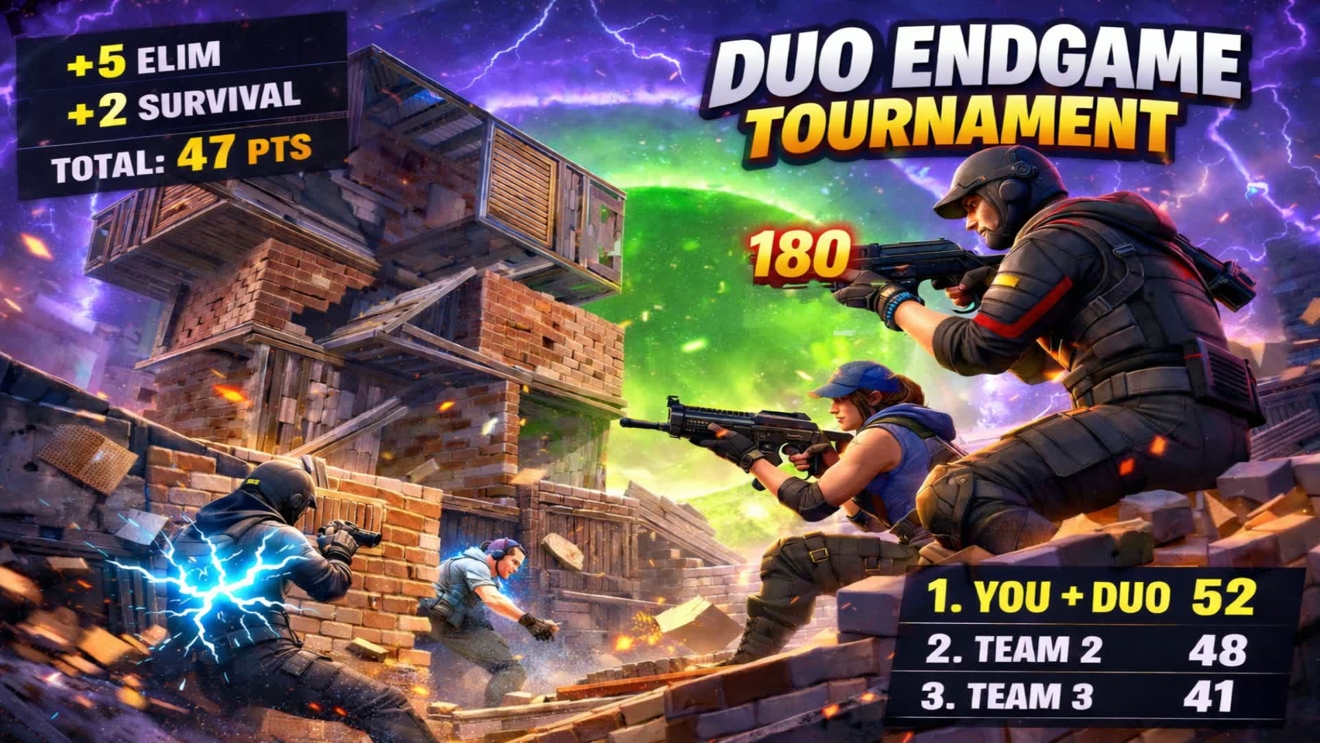 Duos Realistic Endgame